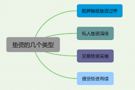 泉州要账公司